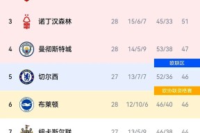 体育赛事直播澳大利亚队引发争议！，萨拉赫官方宣布刷新纪录新规比赛高潮迭起的简单介绍